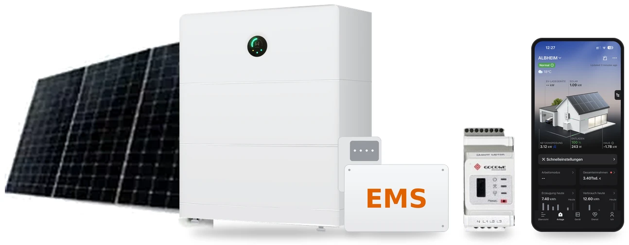 Energy Smart – Symbolbild